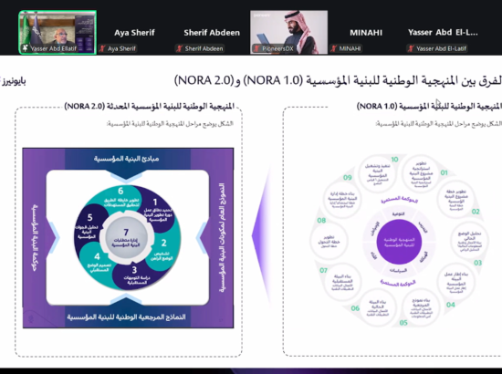 PioneersDX Organizes a Workshop on the Role of Enterprise Architecture in Enabling Digital Transformation for Government Entities
