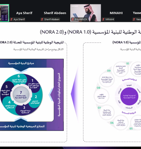 بايونيرز DX تنظم ورشة عمل حول دور البنية المؤسسية في تمكين التحول الرقمي للجهات الحكومية